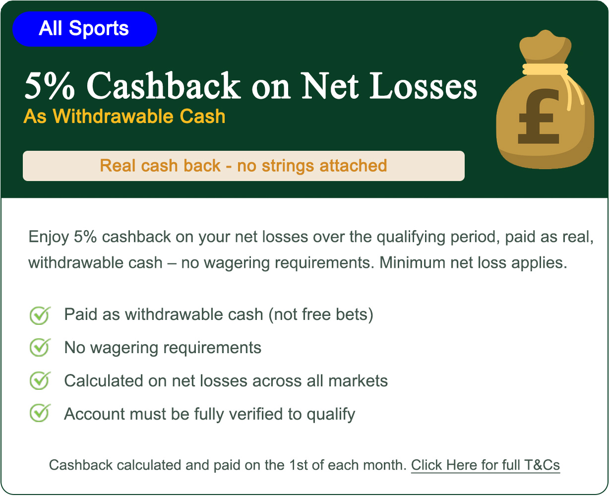 NEW STYLE BANNER - 5% CASHBACK UPDATED PROMO