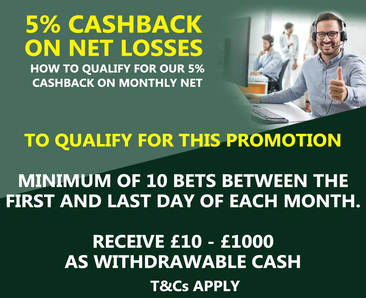 NEW STYLE BANNER - 5% CASHBACK UPDATED PROMO