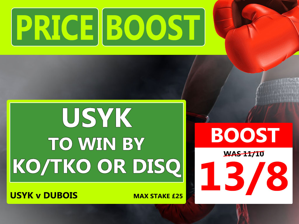 Poster060 - BOXING USYK BOOST